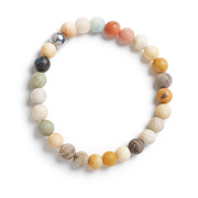 Picture Jasper Grounding Round Gemstone Bracelet